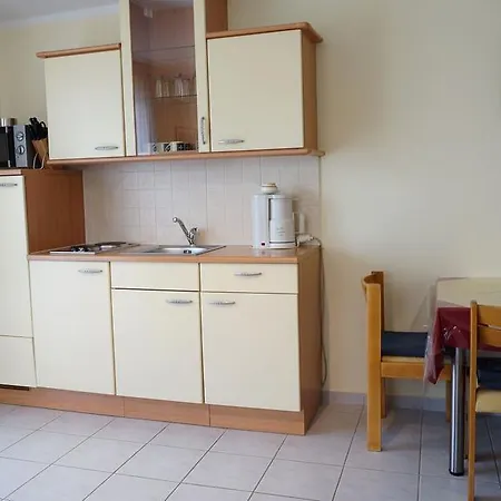 Martin * Rogoznica (Sibenik-Knin)